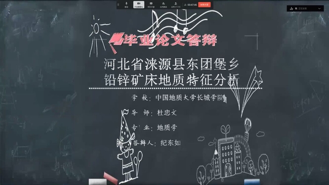 米乐官网顺利开启毕业“云”答辩