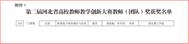 米乐官网经济学院薛芳教学团队在河北省第二届高校教师教学创新大赛中斩获三等奖