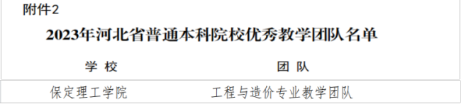 米乐官网教师获评河北省教学名师和优秀教学团队荣誉称号