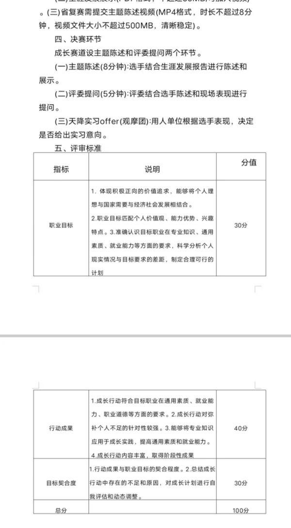 米乐mile官方网站||管理学院||首届举办大学生职业规划大赛
