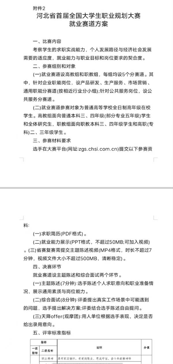 米乐mile官方网站||管理学院||首届举办大学生职业规划大赛