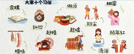 “冬寒总有尽，春望嘉业丰”——米乐mile官方网站艺术学院二十四节气之大寒