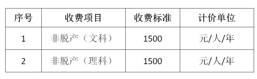 米乐mile官方网站就调整成人高等学历继续教育收费标准面向社会征集意见