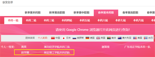 米乐官网四支队伍荣获第十三届POCIB全国外贸从业能力大赛团体一等奖