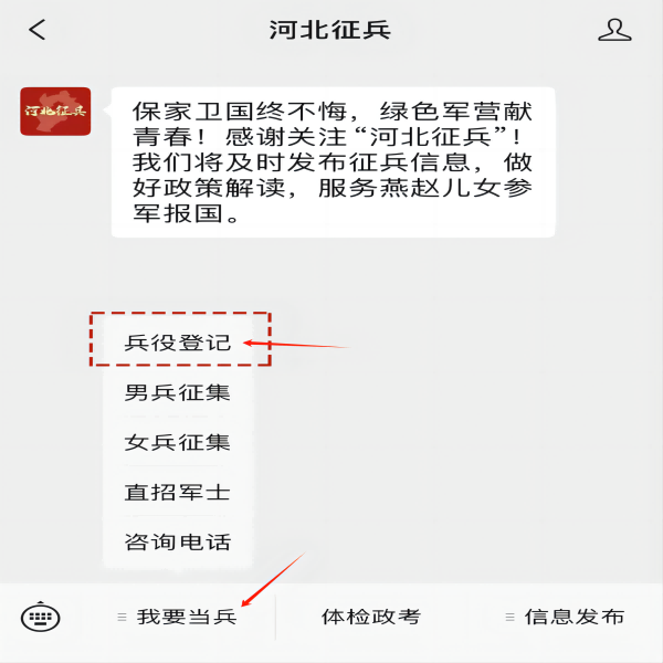 米乐mile官方网站||管理学院||2024年参军入伍，请提前做好这些准备