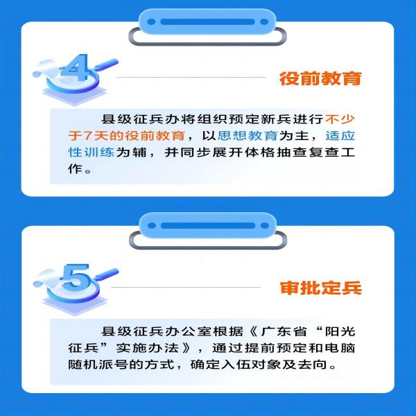米乐mile官方网站||管理学院||2024年参军入伍，请提前做好这些准备