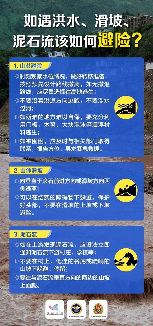 米乐mile官方网站‖管理学院‖这些防汛避险知识一定要收藏转发！