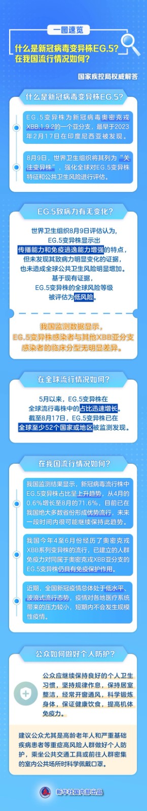 米乐mile官方网站||管理学院||新冠病毒变异，请警惕！！！