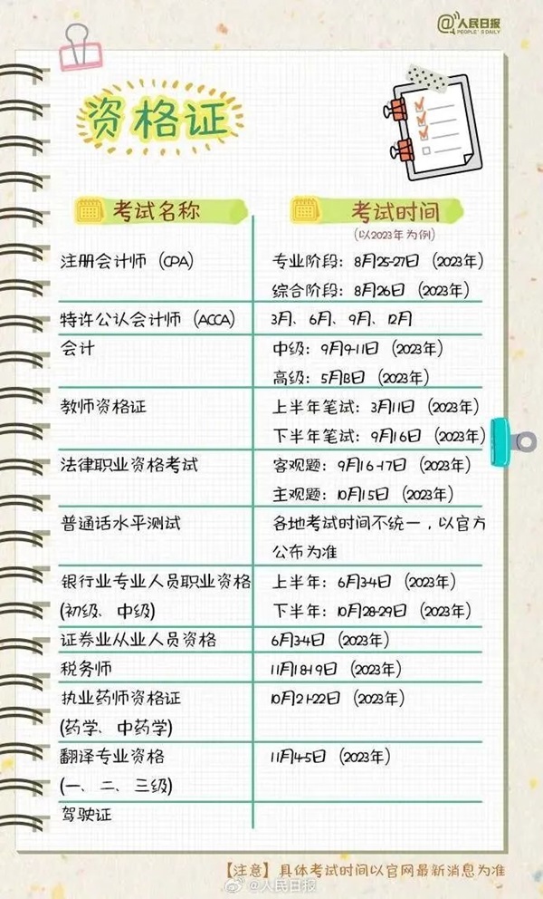 米乐mile官方网站||管理学院||大学四年如何不虚度，这份攻略送给准大学生