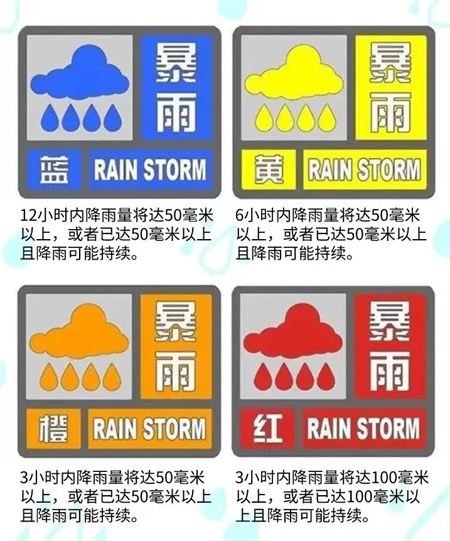 “端午节假期安全注意事项！请查收”——米乐mile官方网站假期安全注意事项