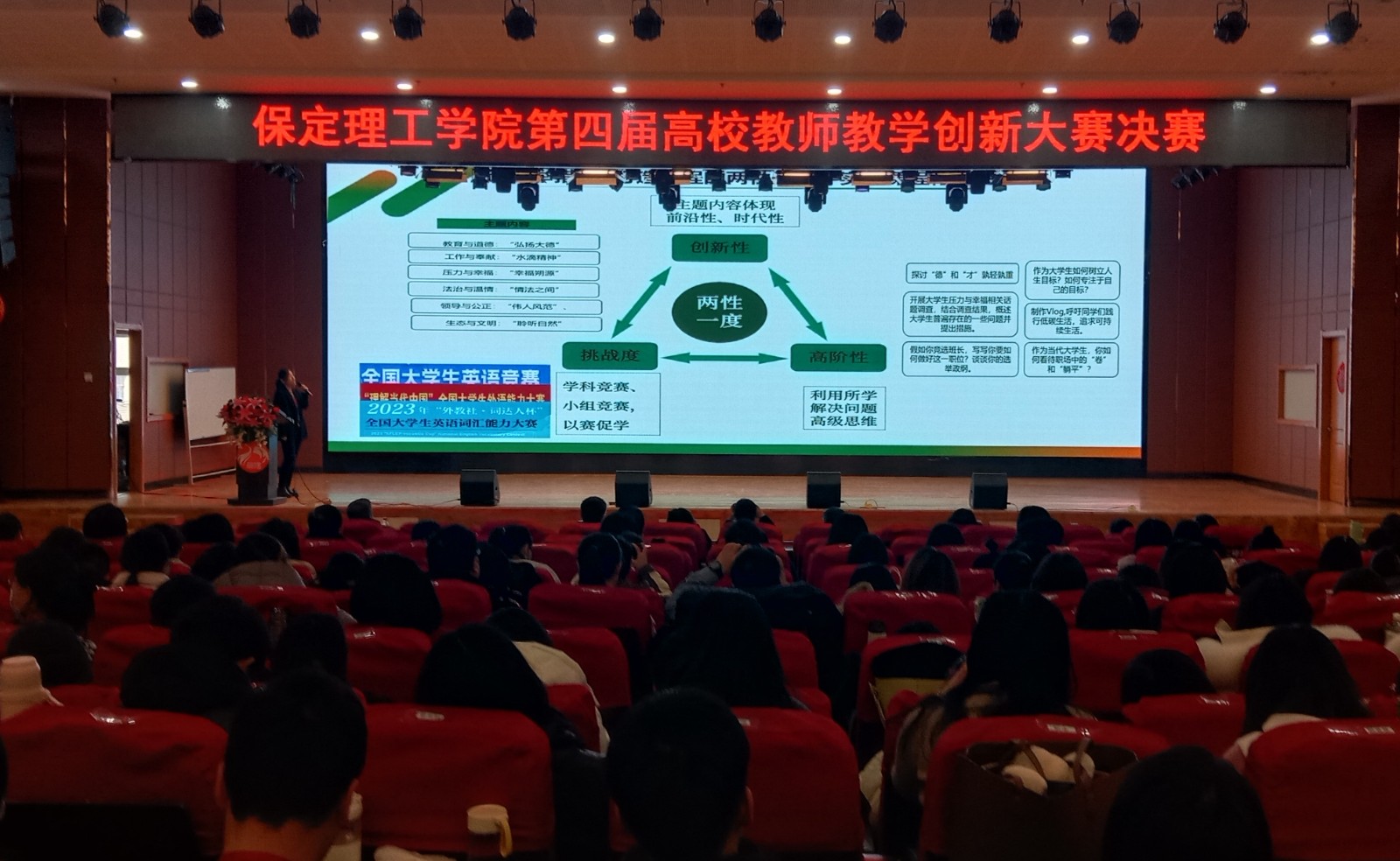 聚焦创新引领  打造有效课堂 ——米乐官网成功举办第四届教师教学创新大赛决赛