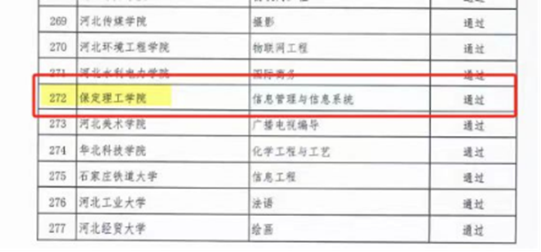 喜报|米乐mile官方网站|管理学院|信息管理与信息系统专业喜获省级一流本科专业认定，开启新篇章
