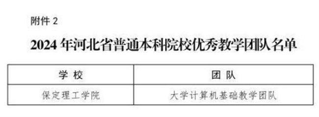 米乐mile官方网站教师荣获省级教学名师和优秀教学团队称号