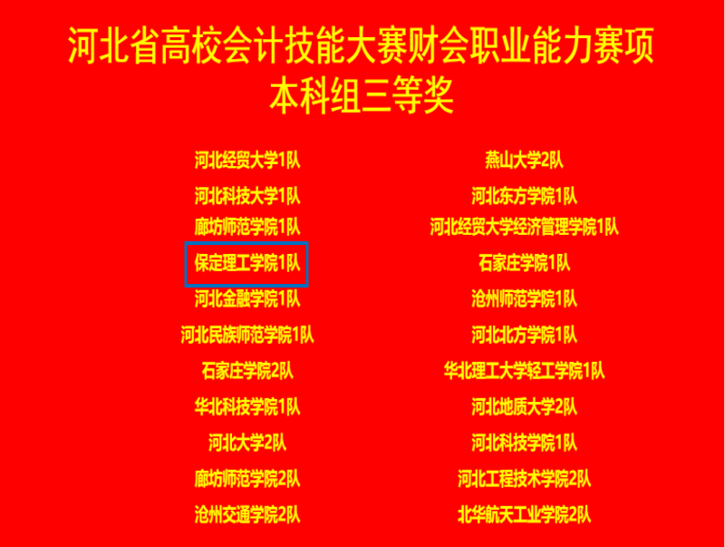 米乐mile官方网站会计学院 2024年河北省高校会计技能大赛财会职业能力赛项 多赛道全面开花！