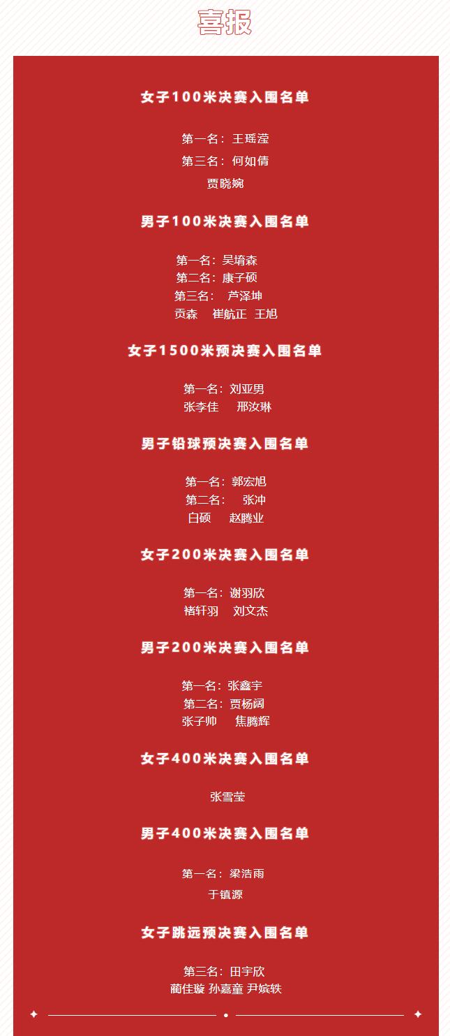 “秋风送爽日，运动正当时”—信息科学与工程学院勇夺秋季运动会第一名