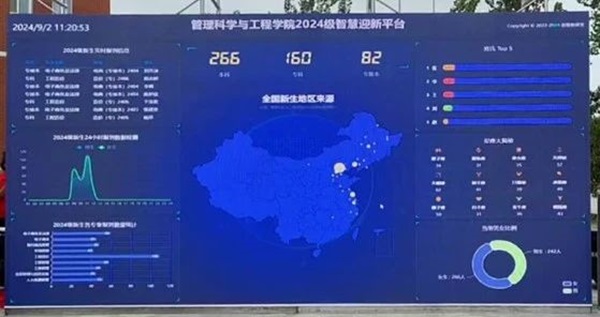 迎新季|米乐mile官方网站|管理学院|数字迎新开启智慧校园新篇章