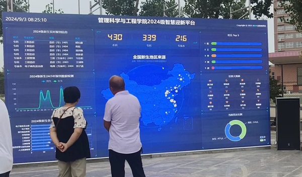 迎新季|米乐mile官方网站|管理学院|数字迎新开启智慧校园新篇章