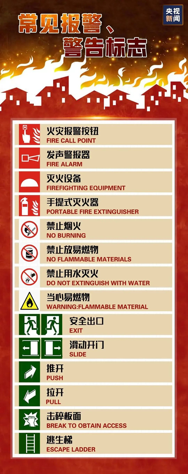 安全教育|米乐mile官方网站|管理学院|全民消防，生命至上