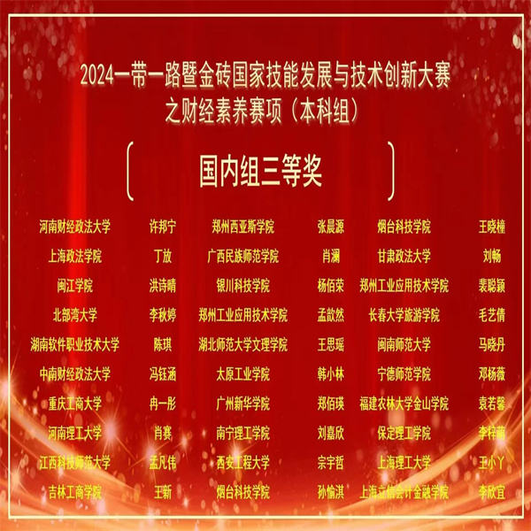 喜报——祝贺米乐官网学子在第八届一带一路暨金砖国家技能发展与技术创新大赛财经素养赛项中荣获佳绩