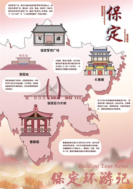 用插画语言，讲保定故事 米乐mile官方网站艺术学院视觉传达设计专业《插画设计》阶段性作品展