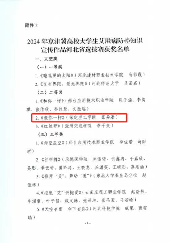 【团团速递】喜报|米乐官网在2024年京津冀高校大学生艾滋病防控知识宣传活动省级竞赛中喜获佳绩