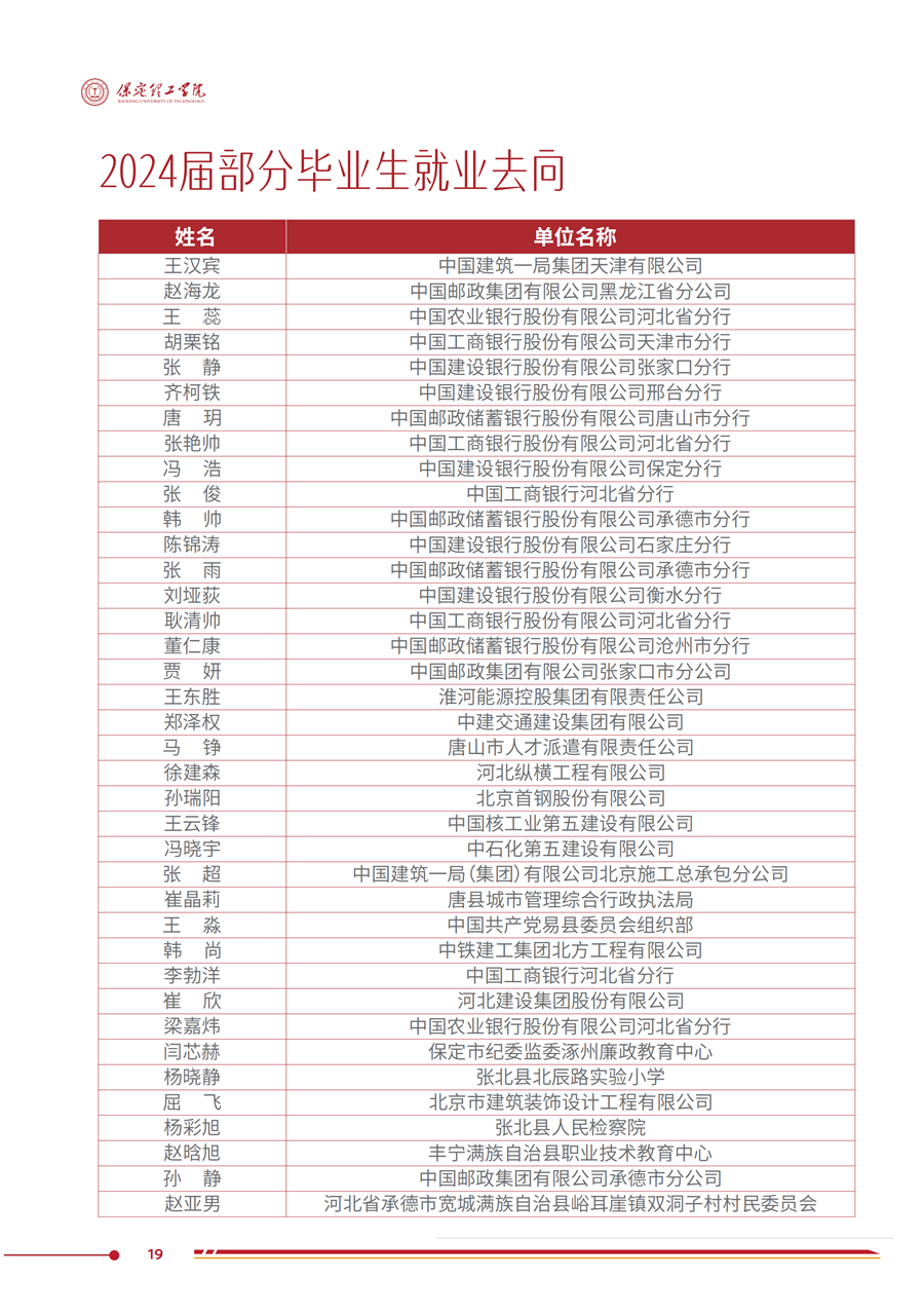 米乐mile官方网站2025年高职单招招生简章