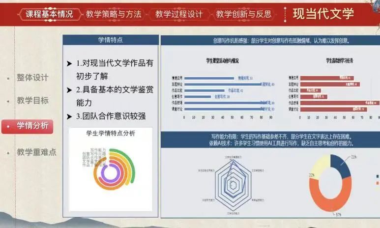 智教启新程，匠心铸优课