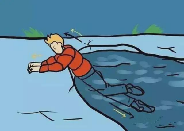 安全教育|米乐mile官方网站|管理学院|水上冰上皆需谨慎 ,守护生命双领域