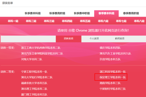 我院两支队伍在第十四届 POCIB 全国外贸从业能力大赛（春季赛）中再创佳绩