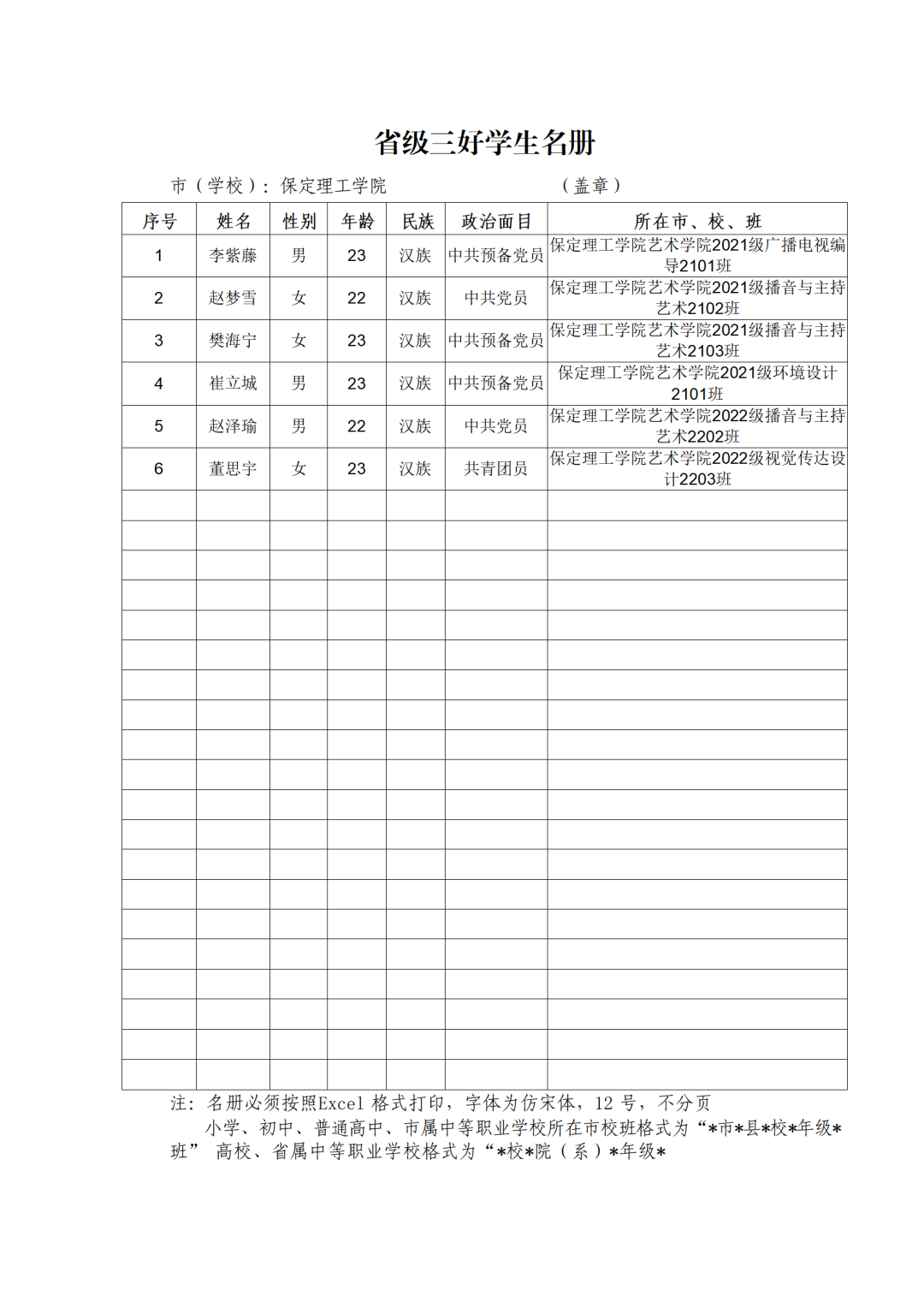 省级优秀学生干部、省级三好学生“结果公示