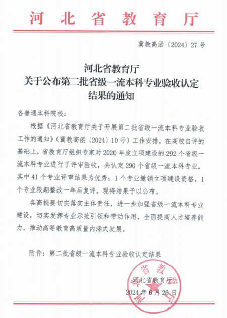 米乐官网机械设计制造及其自动化等3个专业顺利通过省级一流专业结项验收