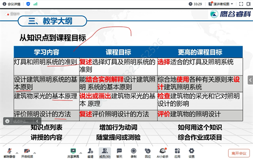 立德为本 解读大纲