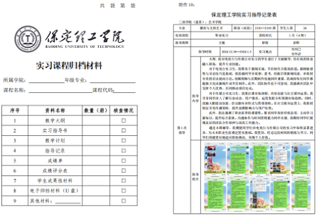 2024-2025学年第二学期 期中教学质量检查总结