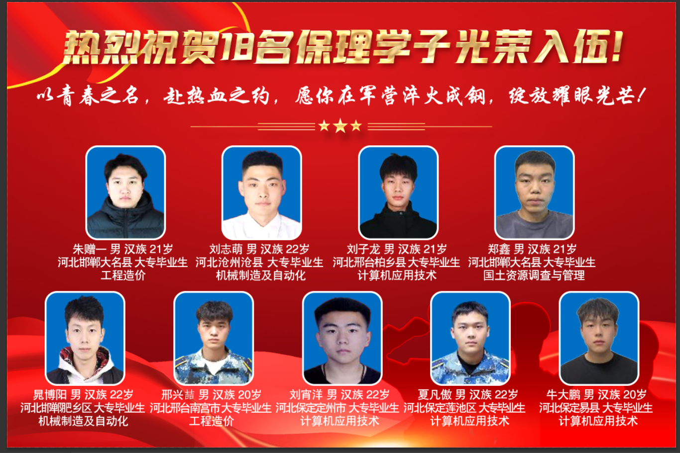 喜报！青春筑梦军营 热血书写担当 保理学工处米乐mile官方网站学工处 ￼ ￼ 2025年05月27日 20:03 ￼