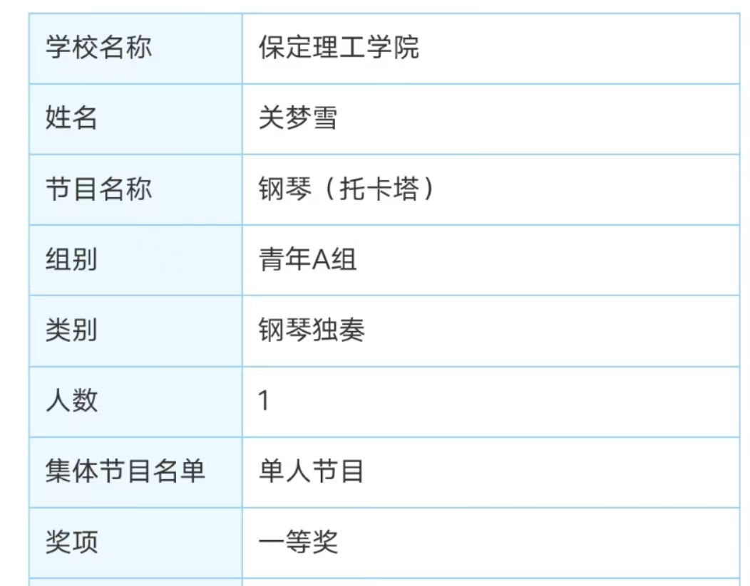 米乐mile官方网站||教育学院||“繁花舞动，国韵传承”：教育学子在“永远跟党走”主题教育活动中荣获佳绩