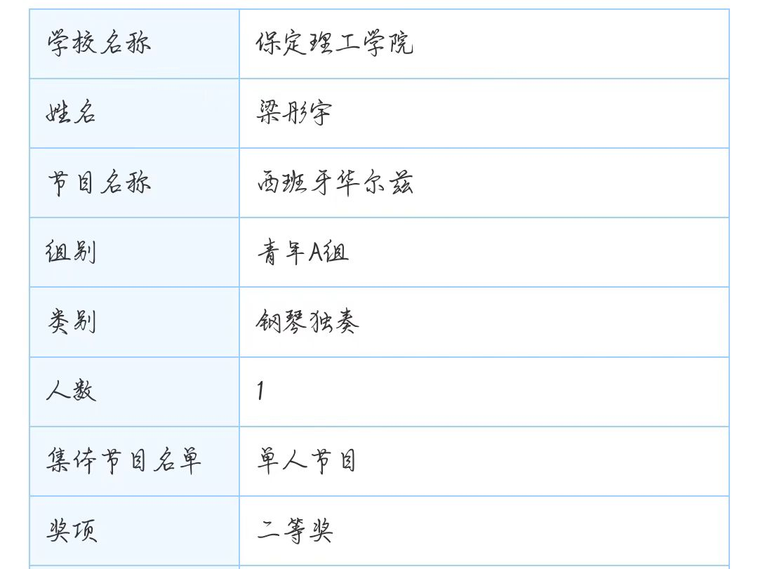 米乐mile官方网站||教育学院||“繁花舞动，国韵传承”：教育学子在“永远跟党走”主题教育活动中荣获佳绩