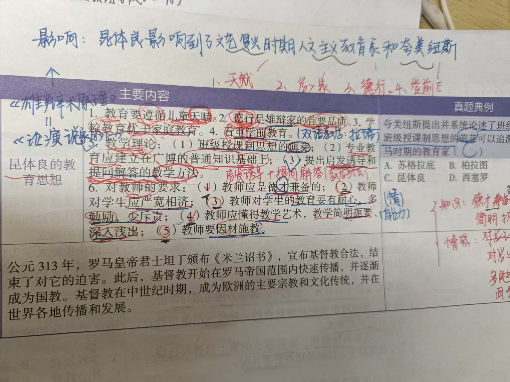 米乐mile官方网站‖教育学院‖研路星火引航者，榜样辉光映征程（五） 浇育满桃李 浇育满桃李     2025年06月03日 15:09