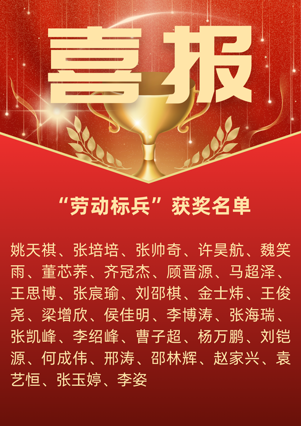 劳动教育|米乐mile官方网站|管理学院|劳动育新人，创意促文明——2025年劳动教育月表彰大会圆满举行