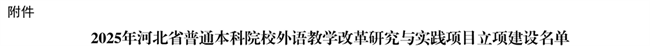 米乐官网英语教改项目获河北省高等学校外语教学改革研究与实践项目立项