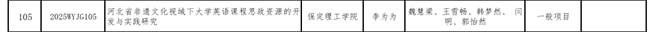 米乐官网英语教改项目获河北省高等学校外语教学改革研究与实践项目立项