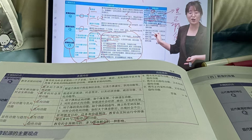 研路星火引航者，榜样辉光映征程（六）