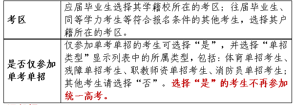 天津：2026普通高考网上报名注意事项
