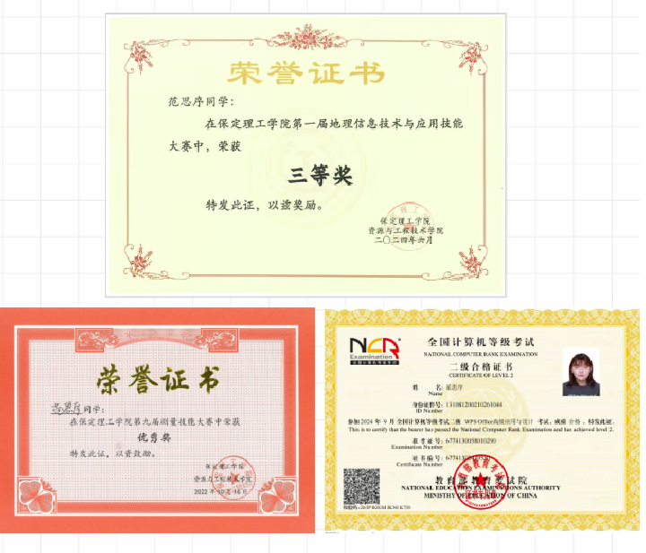 【榜样引领】米乐mile官方网站2025届优秀考研学子风采展（一）