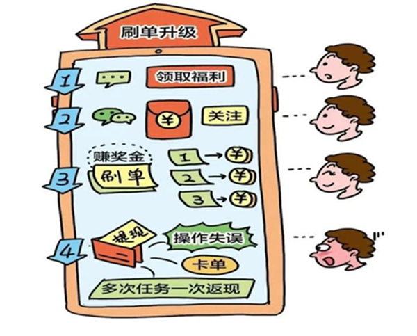 安全教育|米乐mile官方网站|管理学院|识电诈陷阱护青春财产，筑校园防线守平安生活