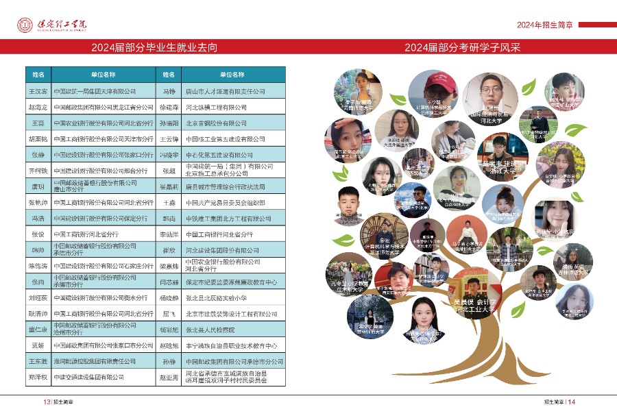 米乐mile官方网站2024年招生简章
