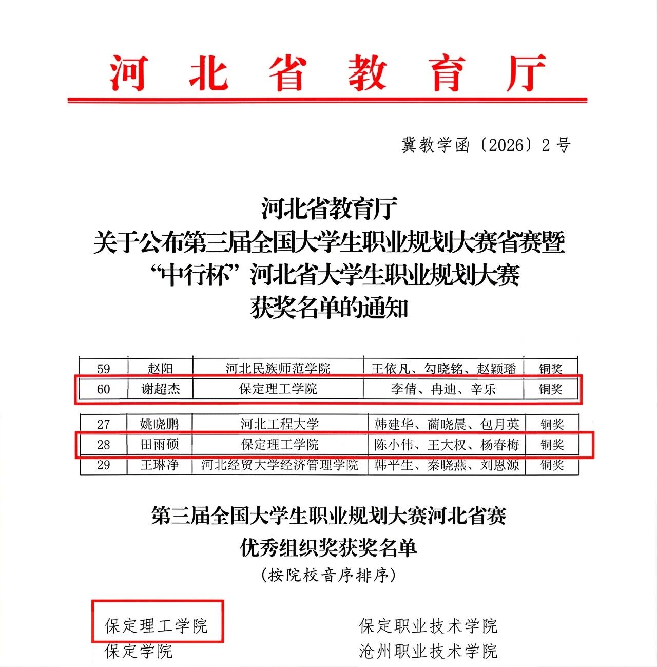 米乐mile官方网站在第三届全国大学生职业规划大赛河北省决赛中斩获佳绩！