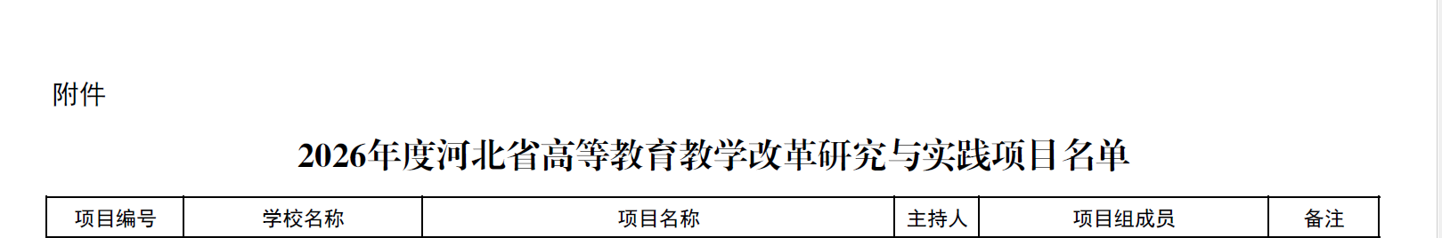米乐官网2026年度河北省高等教育教学改革 研究与实践项目全部立项