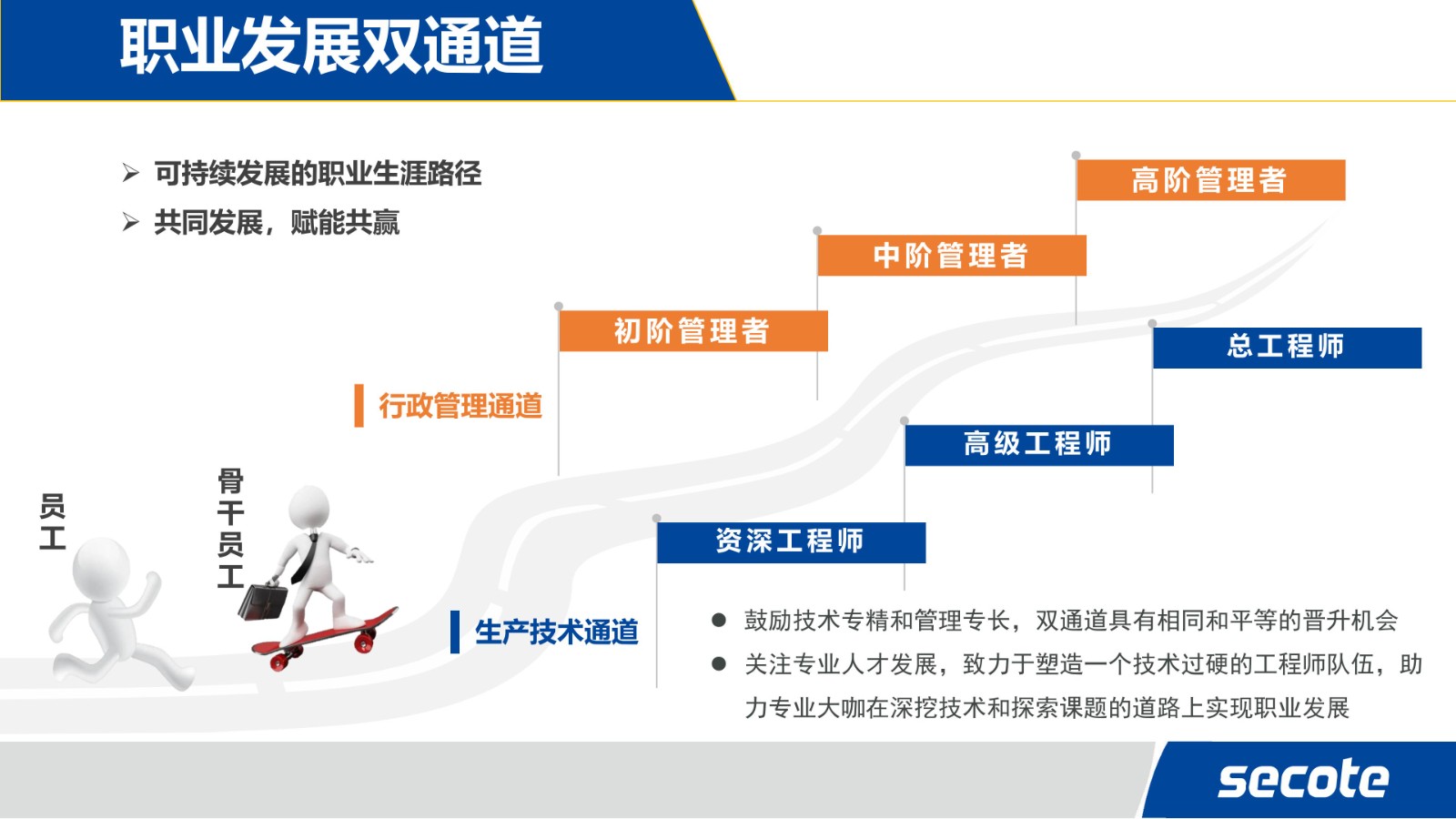 企业招聘 | 苏州赛腾