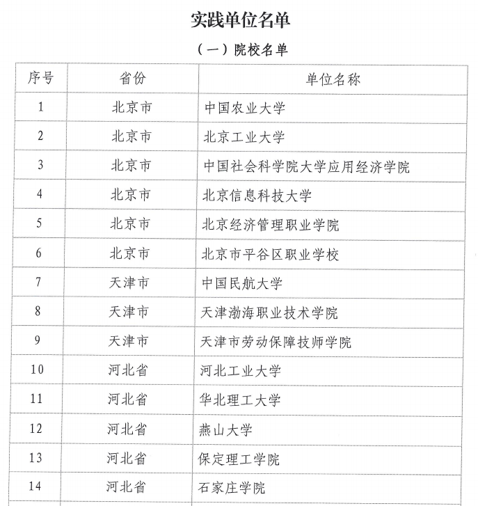 【逐梦前行  喜撷硕果】 实力上榜！米乐mile官方网站成功入选“赋能低空经济产业高质量发展项目”实践单位