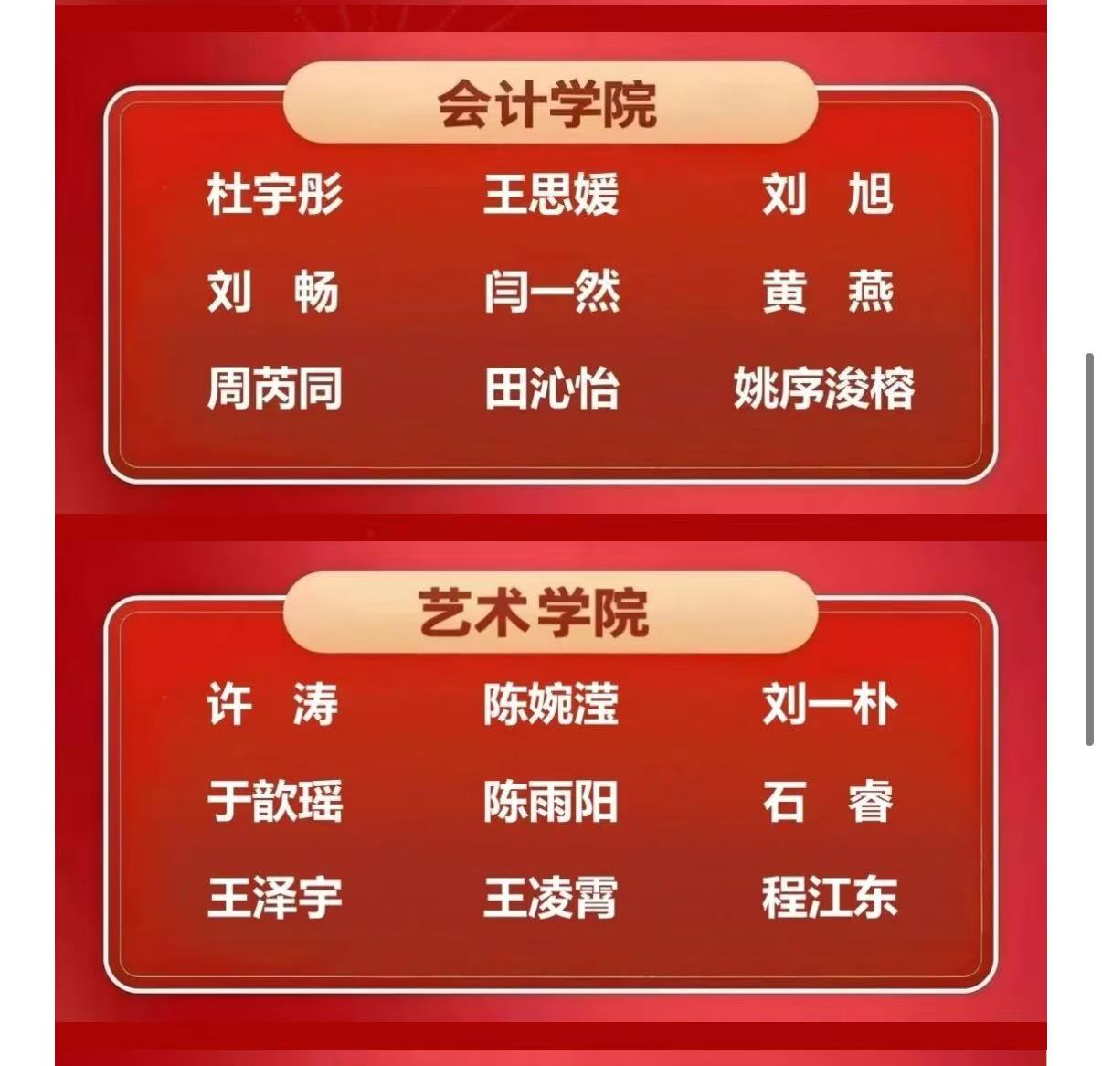 榜样力量||米乐官网77名学子斩获国家奖学金！